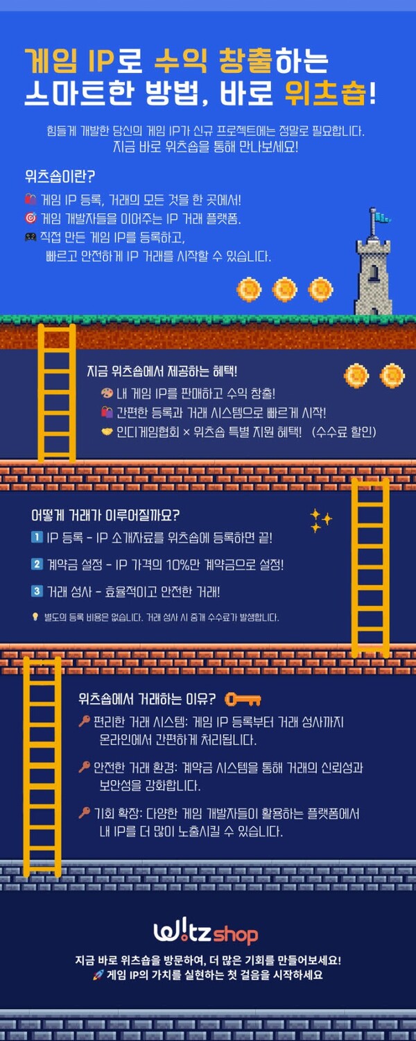 한국인디게임협회와 위츠숍, 인디게임 IP 라이선싱 시장 새 장 열어 < 뉴스 < 게임 < 기사본문 - 게임인